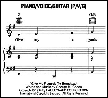 Piano Guitar 152 of the Worlds Most Beautiful Songs Vocal